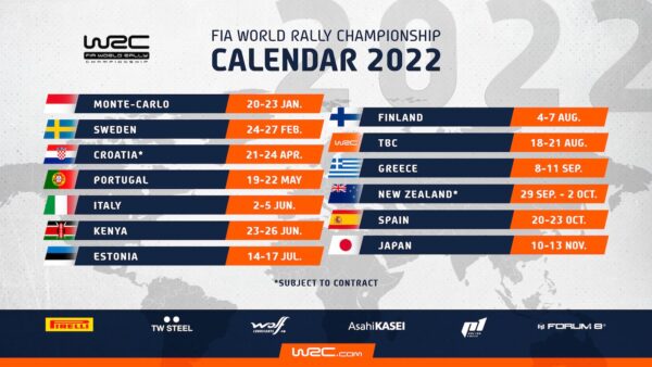 Croatia Rally u WRC kalendaru za 2022!