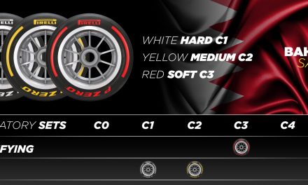 Pirelli objavio odabir guma za prve tri utrke u sezoni