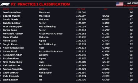 Mercedesov 1-2 na otvaranju vikenda u Las Vegasu; Hamilton uvjerljivo najbrži