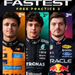 Antonelliju pripao drugi trening u Belgiji, Gasly izazvao crvenu zastavu