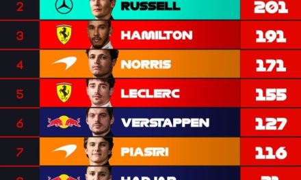 Madring debitira u F1: Vozači očekuju veliki izazov i puno incidenata